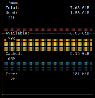 btop mem