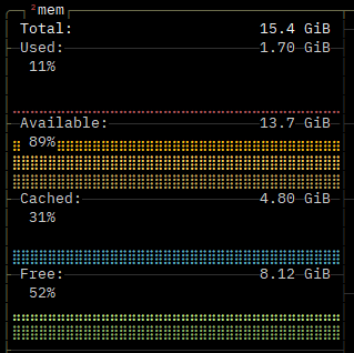 btop ram new